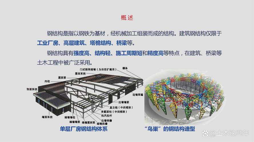 格构柱与立柱桩之间有什么联系?