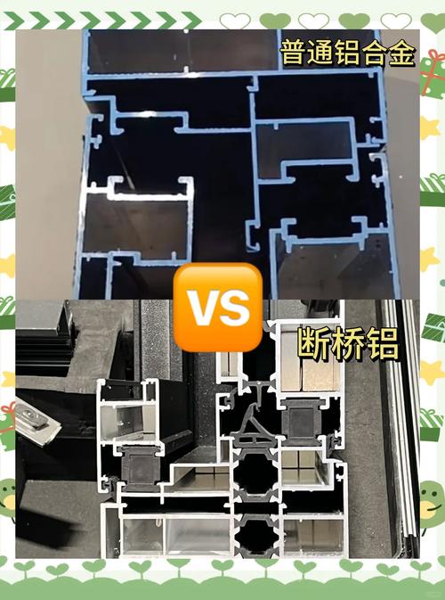 铝合金做的房子造价多少钱一平方