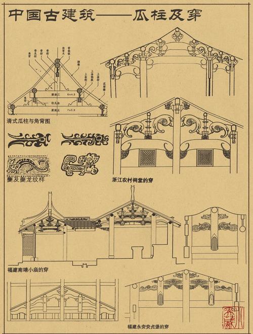 构件坞是什么,怎么使用?